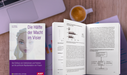 Lars Holtkamp, Sonja Schnittke: Die Hälfte der Macht im Visier Der Einfluss von Institutionen und Parteien auf die politische Repräsentation von Frauen