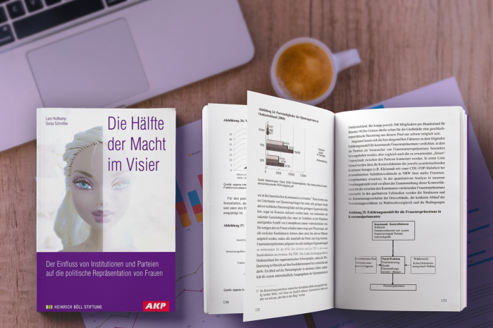 Lars Holtkamp, Sonja Schnittke:Die Hälfte der Macht im VisierDer Einfluss von Institutionen und Parteien auf die politische Repräsentation von Frauen