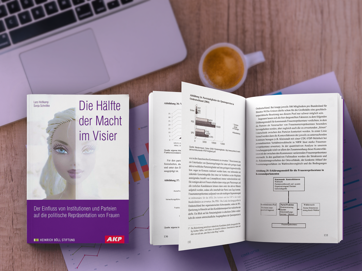 Lars Holtkamp, Sonja Schnittke: Die Hälfte der Macht im Visier Der Einfluss von Institutionen und Parteien auf die politische Repräsentation von Frauen