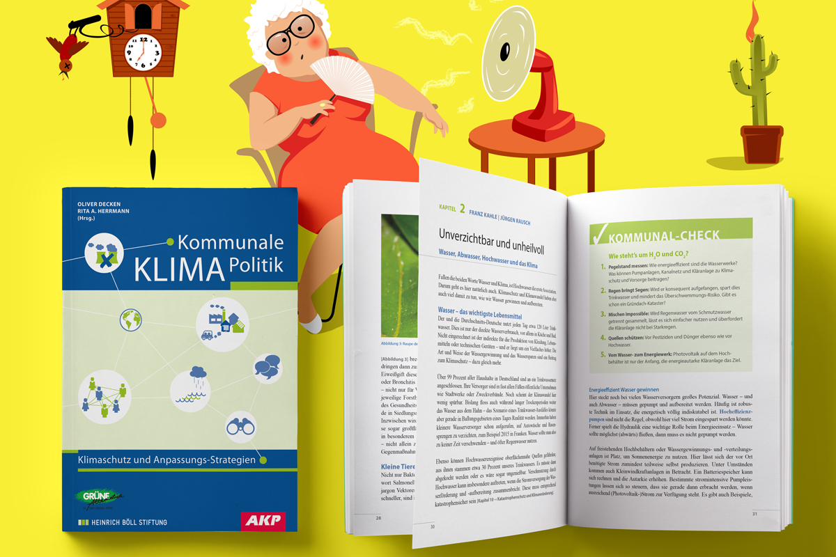 Oliver Decken, Rita A. Herrmann (Hg.): Kommunale KLIMA Politik Klimaschutz und Anpassungs-Strategien